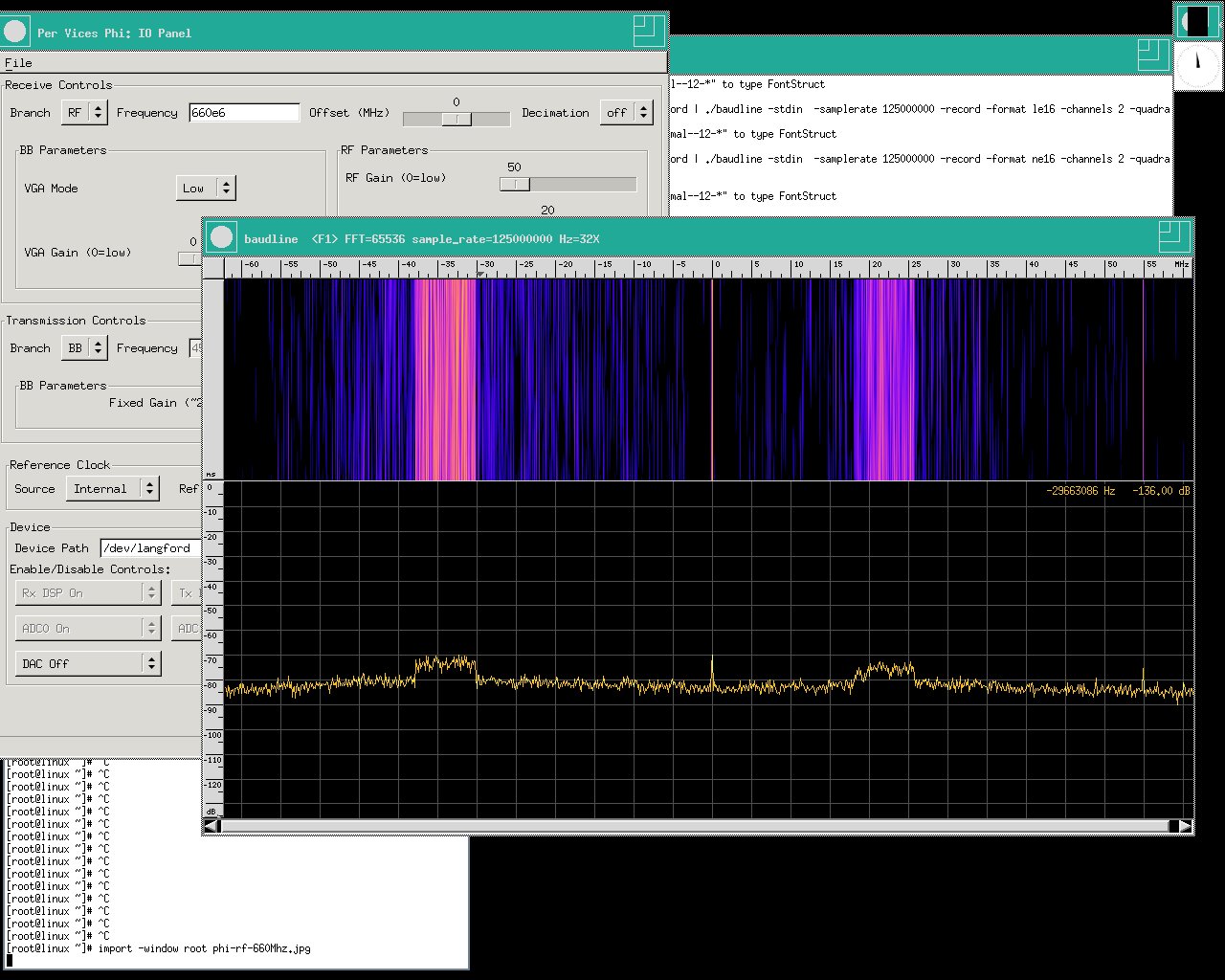 Digital TV signals at 660Mhz EB3FRN