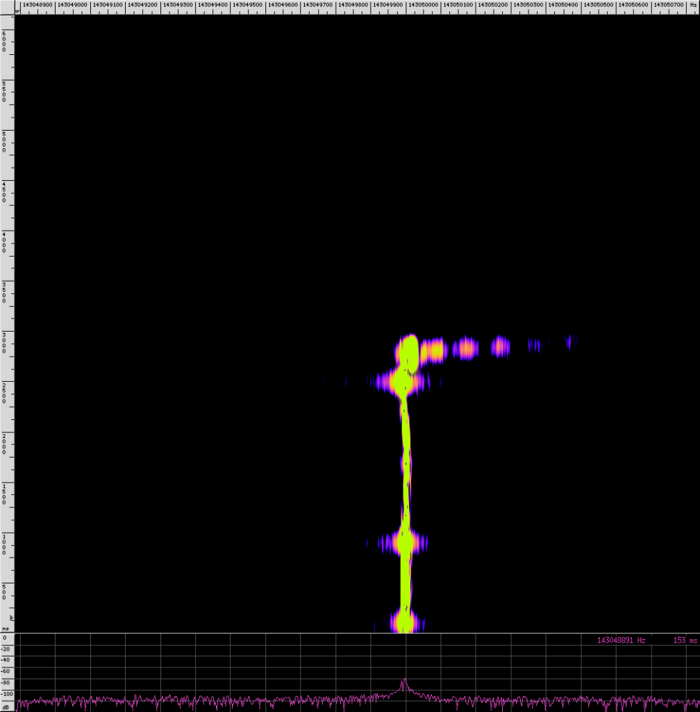 Graves beam switching