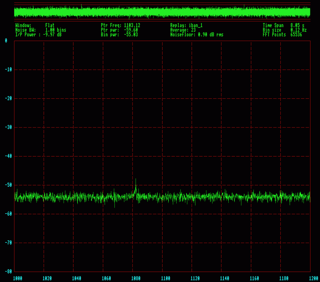 ISEE-3 signal processed by G3RUH